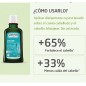 Loción capilar revitalizante con Romero Weleda 100 ml.