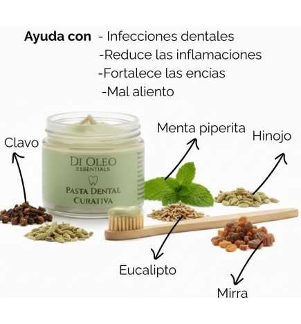 Pasta de dientes curativa con Mirra y Hamamelis Sin Flúor Di Oleo 75 g.